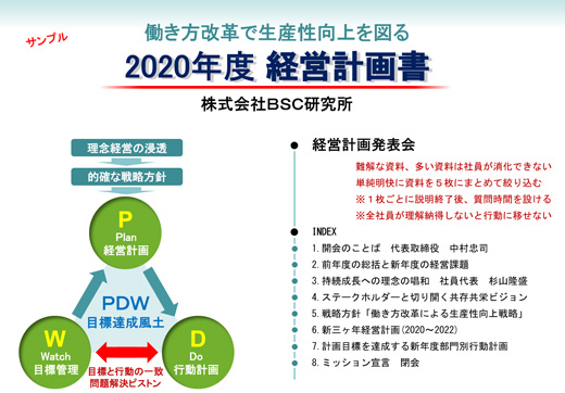 経営計画書 表紙