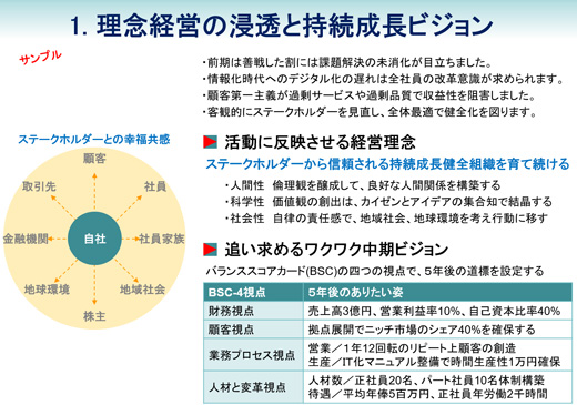 経営計画書　理念と中期ビジョン