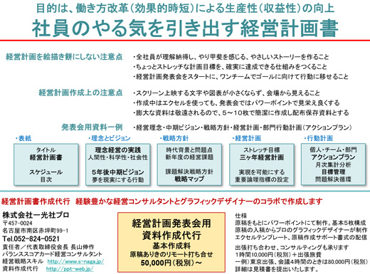 経営計画発表会資料の作成代行