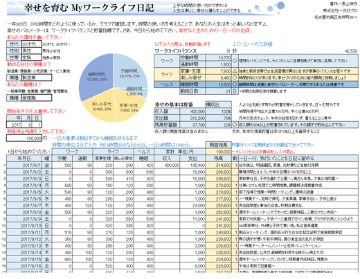 myワークライフ日記